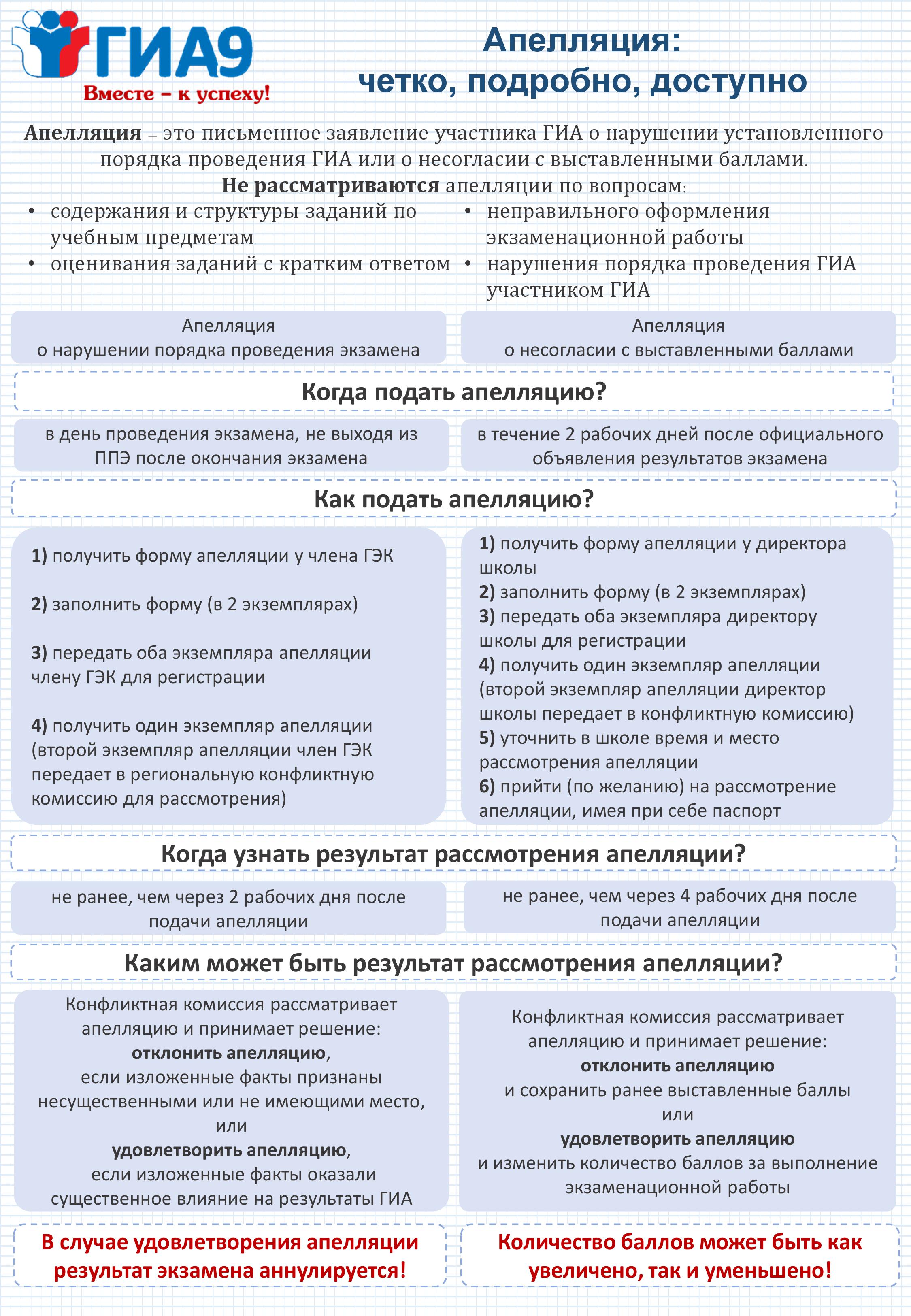 ГИА - 9. Информационно - разъяснительная работа