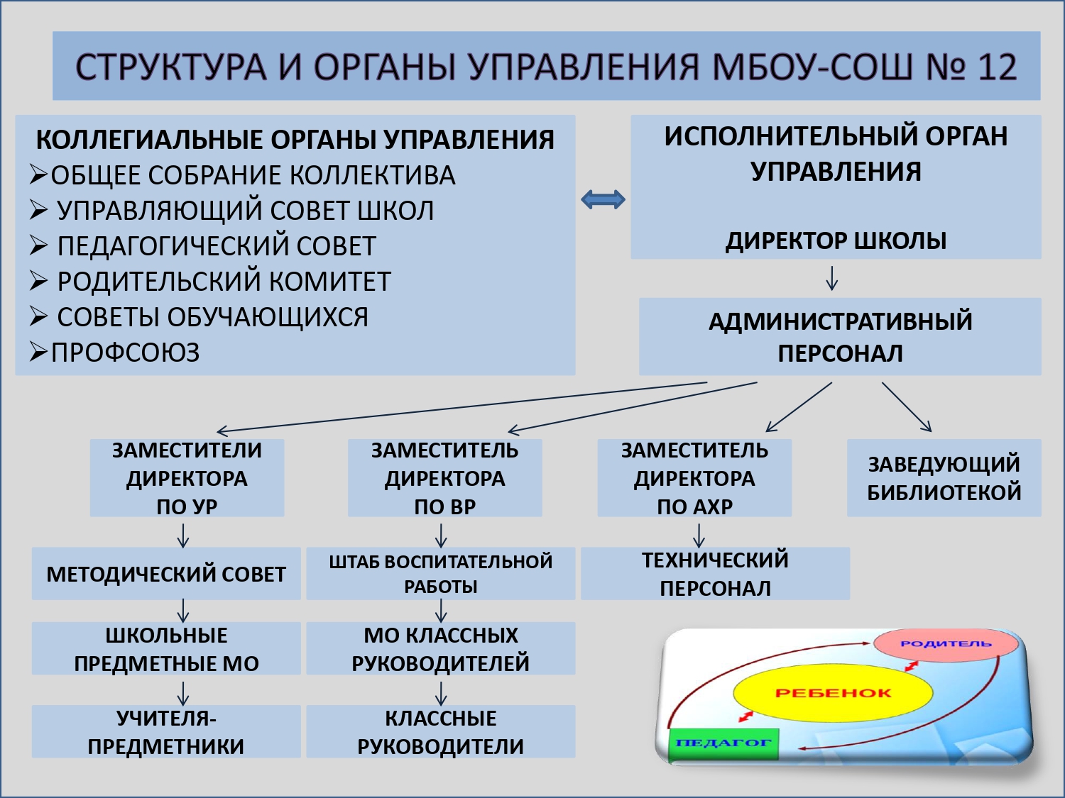 отношения между членами трудового коллектива фото 36